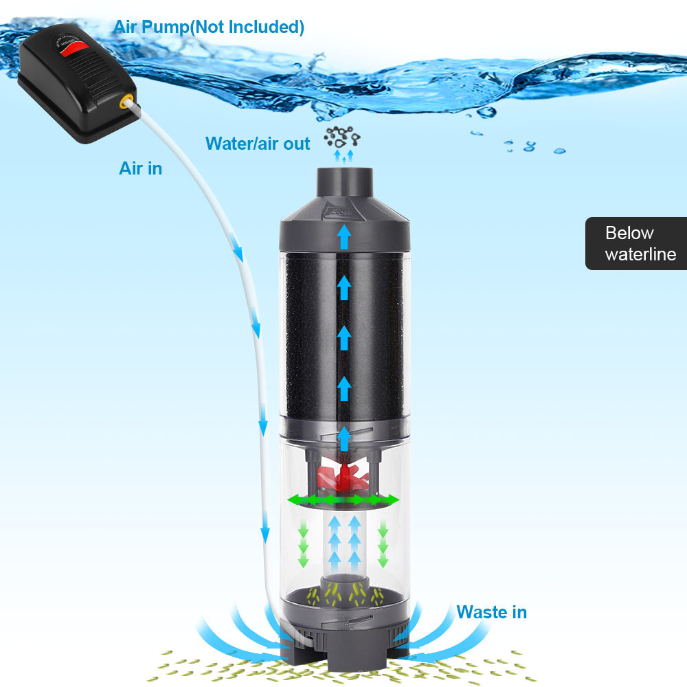 Balık Dışkı Toplayıcı Akvaryum - Aquarium Fish Waste Collector incelemesi ve fiyatı