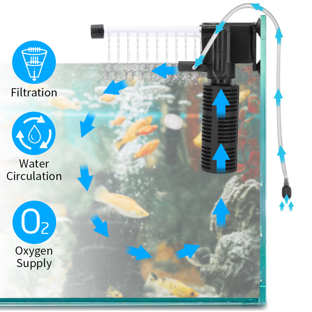 3'ü 1 Arada Akvaryum İç Filtre - Aquarium Fish Waste Collector incelemesi ve fiyatı