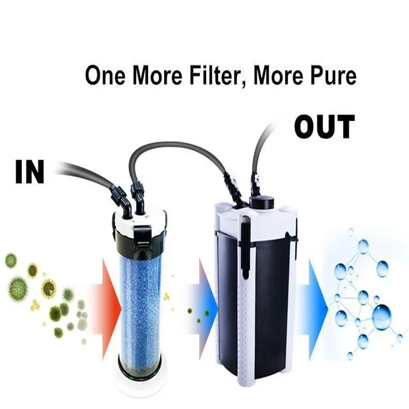 ATMAN ön filtre akvaryum balık - Aquarium Fish Jar incelemesi ve fiyatı