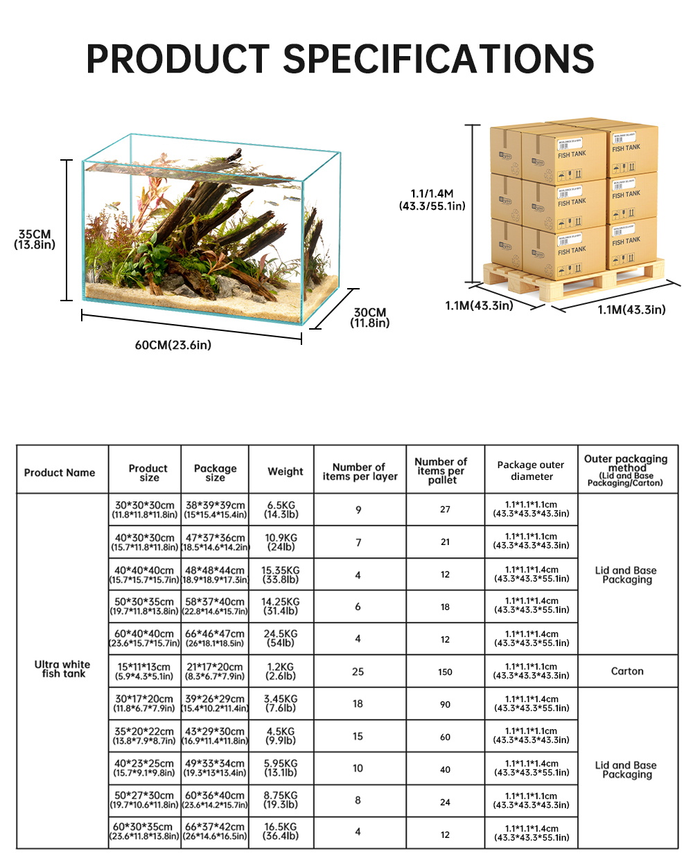 sttl Yee Evcil Hayvan Ürünleri - All Fish In Aquarium incelemesi ve fiyatı